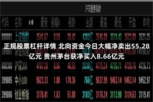 正规股票杠杆详情 北向资金今日大幅净卖出55.28亿元 贵州茅台获净买入8.66亿元