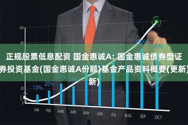 正规股票低息配资 国金惠诚A: 国金惠诚债券型证券投资基金(国金惠诚A份额)基金产品资料概要(更新)