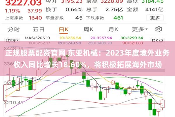 正规股票配资官网 东亚机械：2023年度境外业务收入同比增长18.60%，将积极拓展海外市场