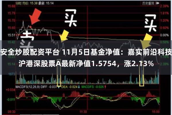 安全炒股配资平台 11月5日基金净值：嘉实前沿科技沪港深股票A最新净值1.5754，涨2.13%